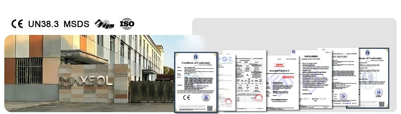 Maxsol certifications and patents